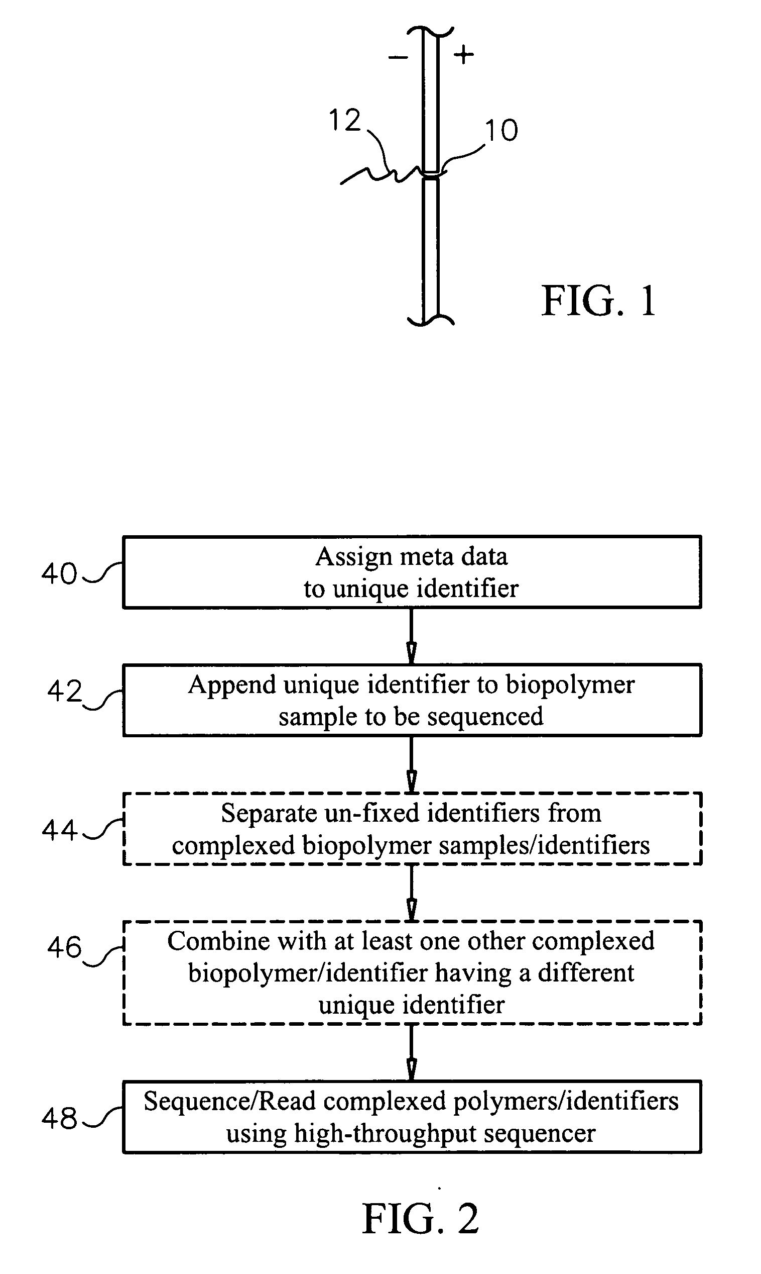 Unique identifiers for indicating properties associated with entities to which they are attached, and methods for using