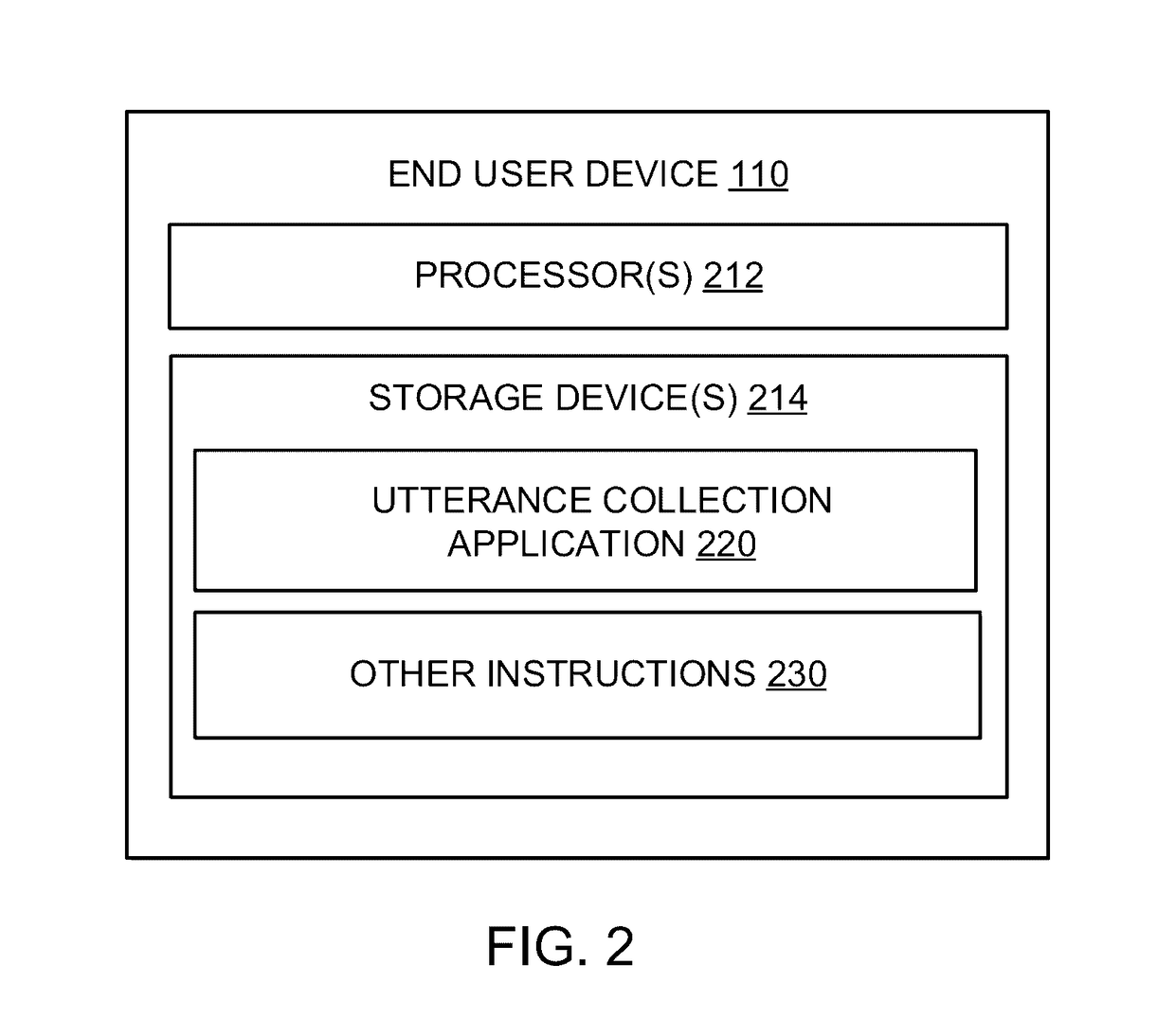 System and method of recording utterances using unmanaged crowds for natural language processing