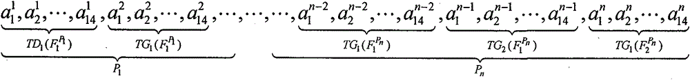 An assembly tolerance optimization design method based on cost objective optimization