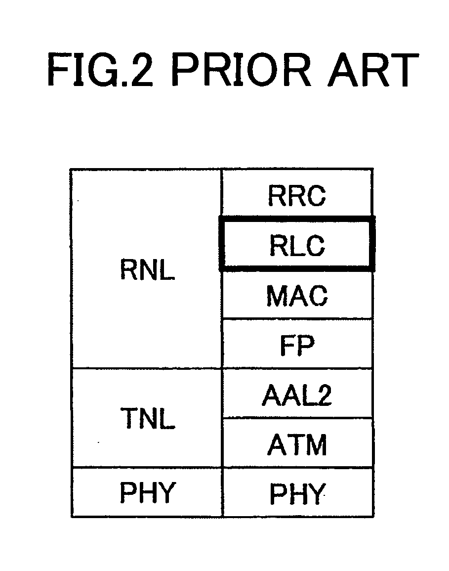 Radio network controller