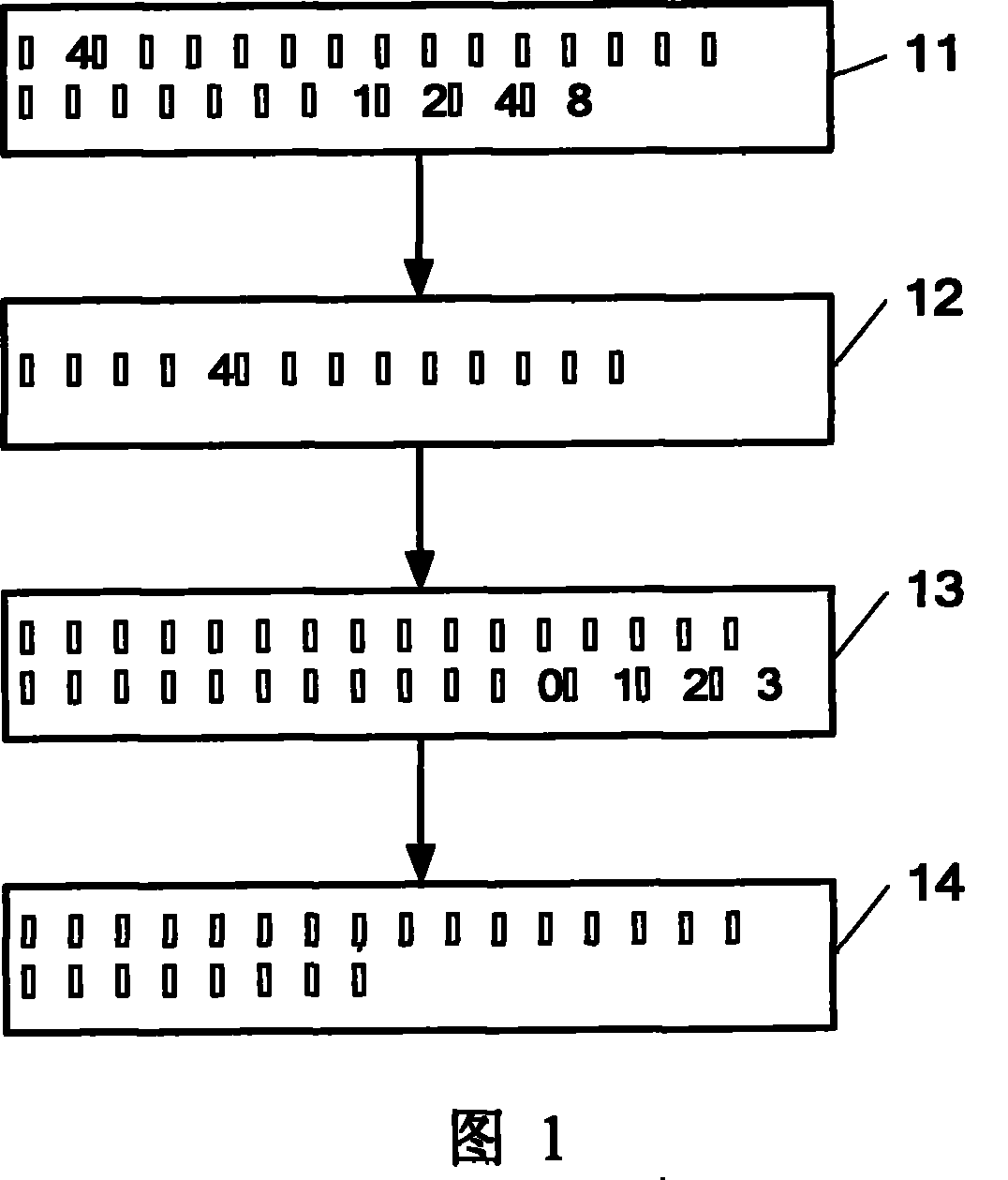 Current acquisition method at low speed segment of permanent magnet synchronous machine of compressor