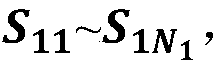 A regional production safety index calculation method and device