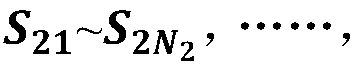 A regional production safety index calculation method and device