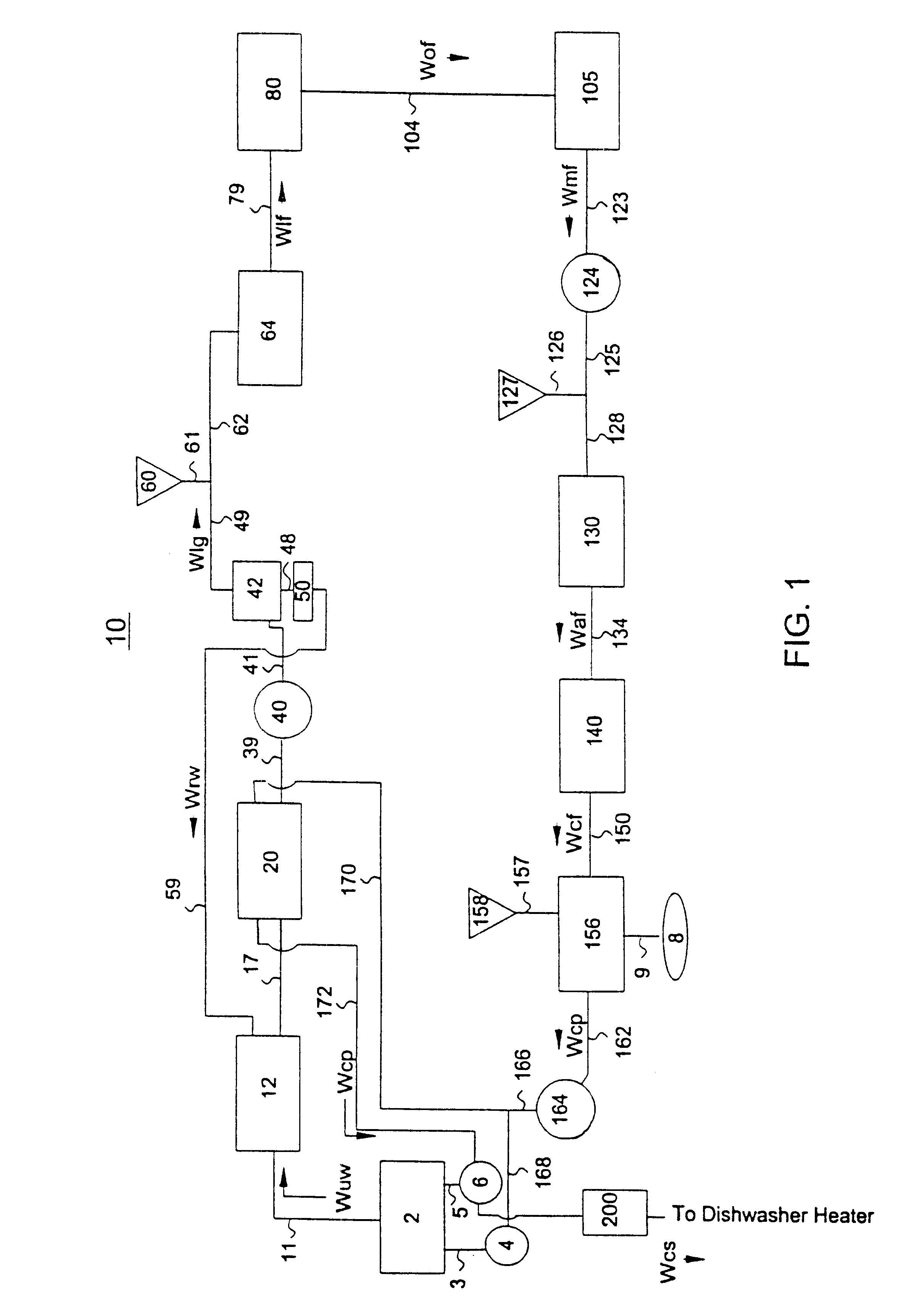 Recycling system for laundry wash water