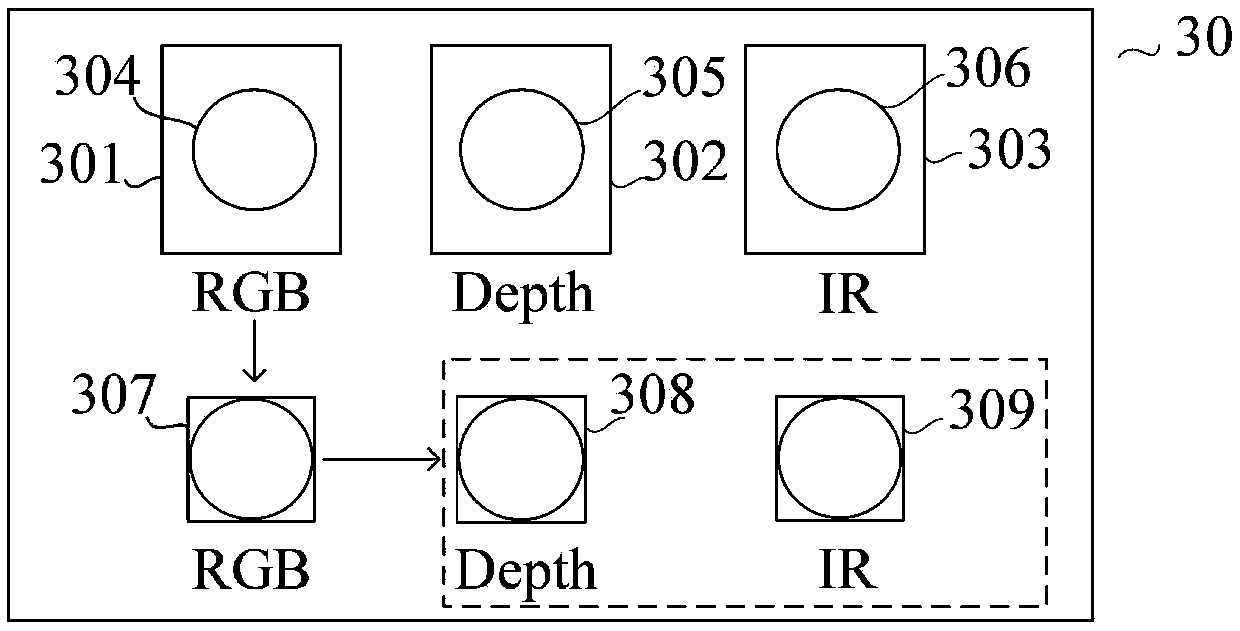 Human face living body detection method and equipment