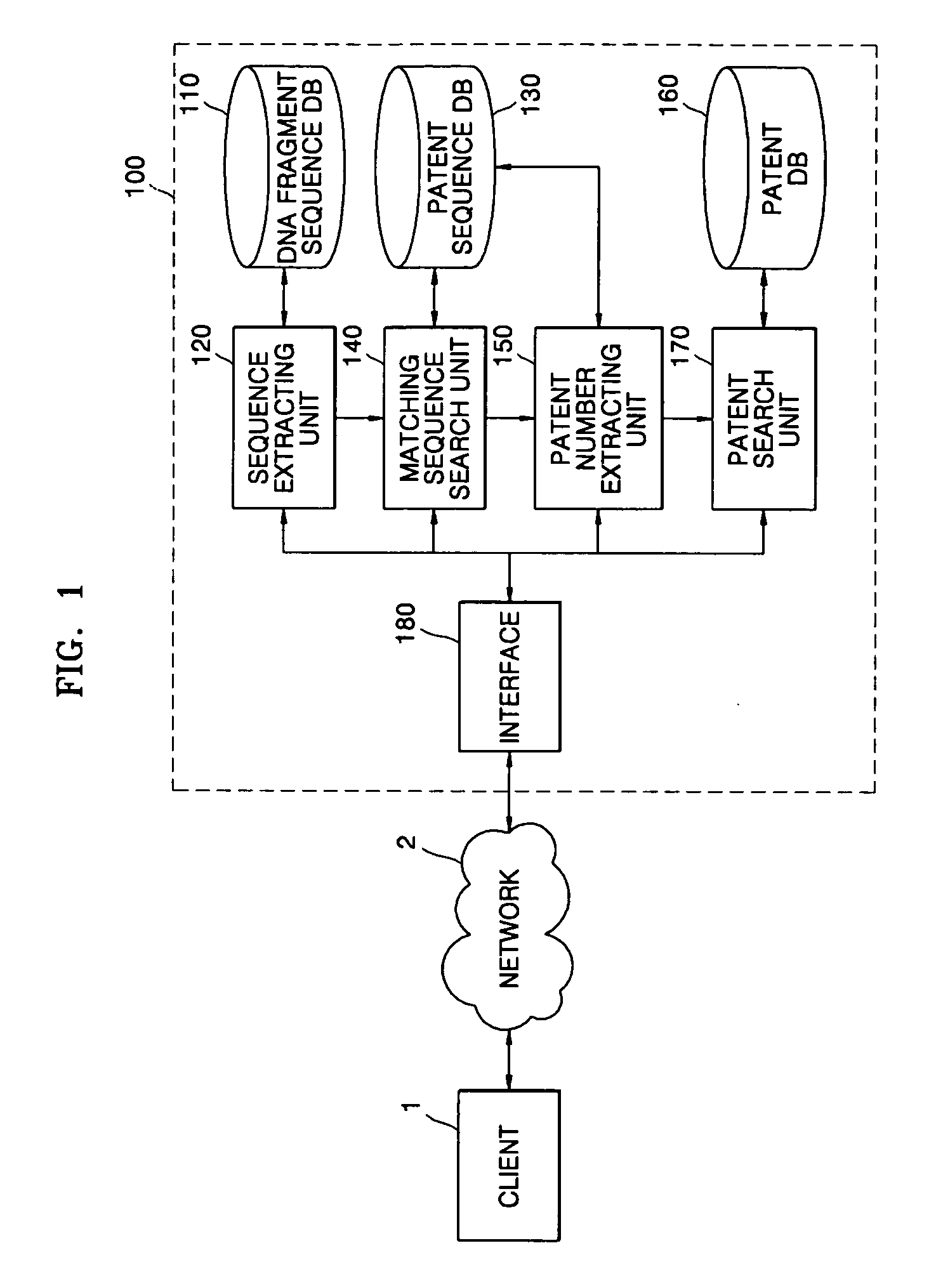 System and method for searching patents using DNA fragment number