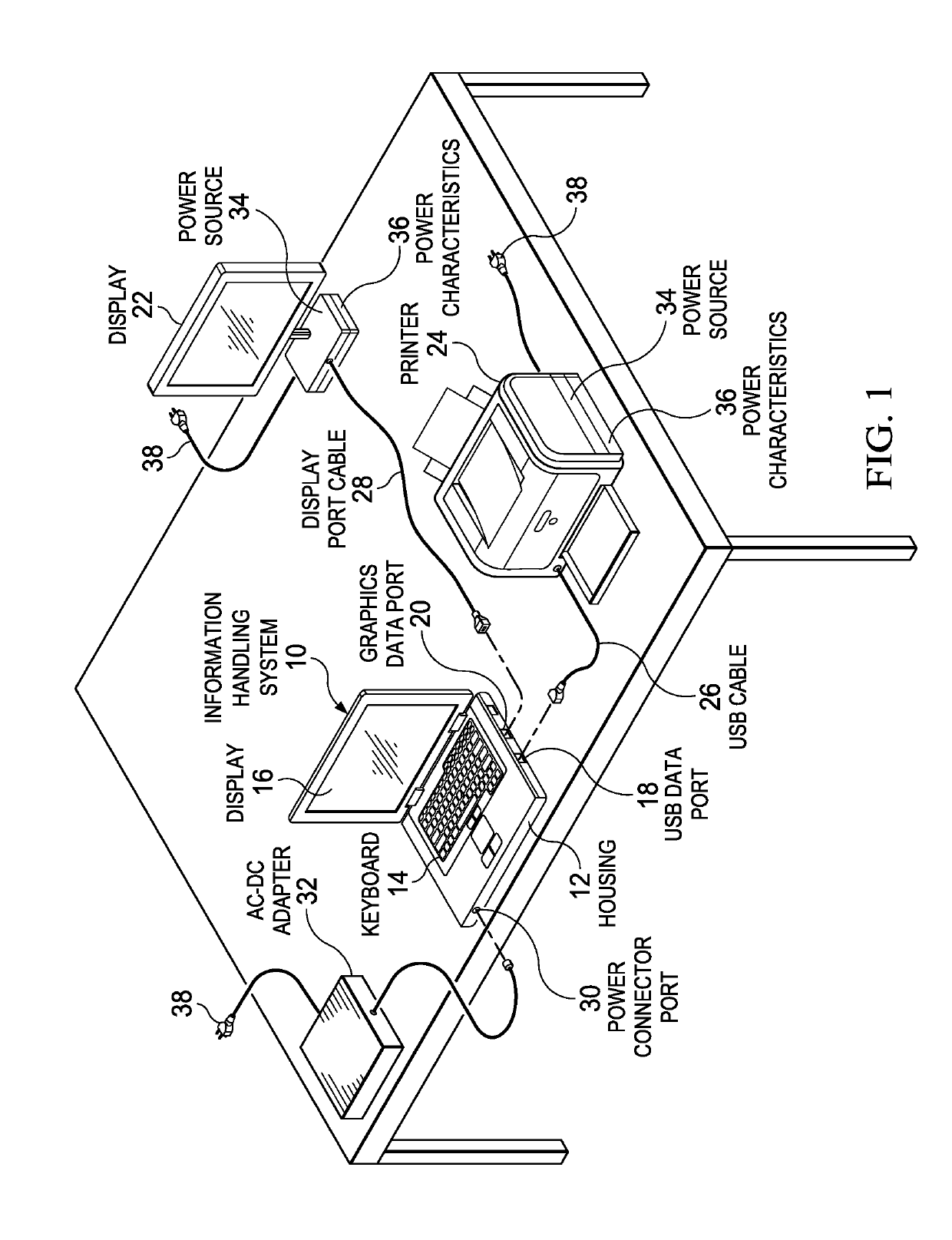 Information handling system multiple port power source management