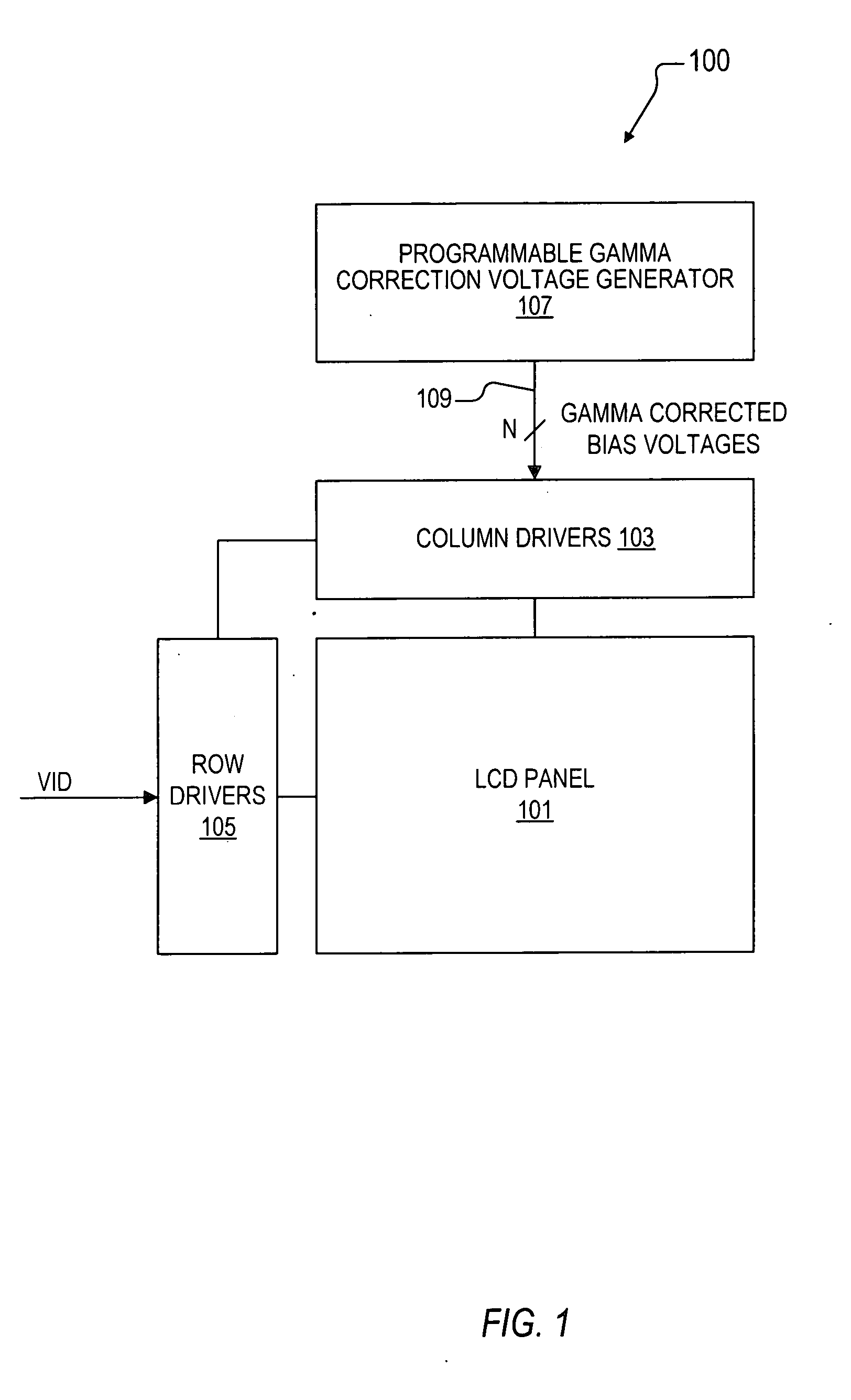 Multiple channel programmable gamma correction voltage generator