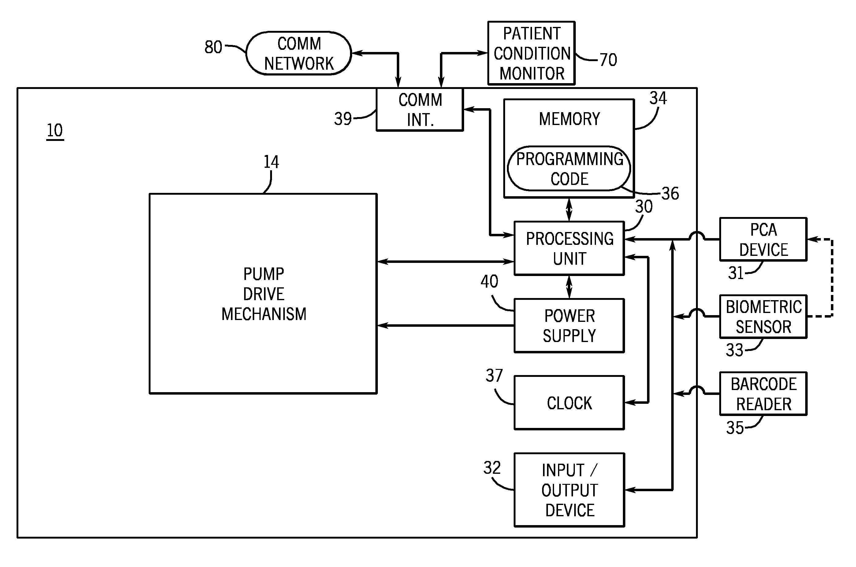 System and method for authorized medication delivery