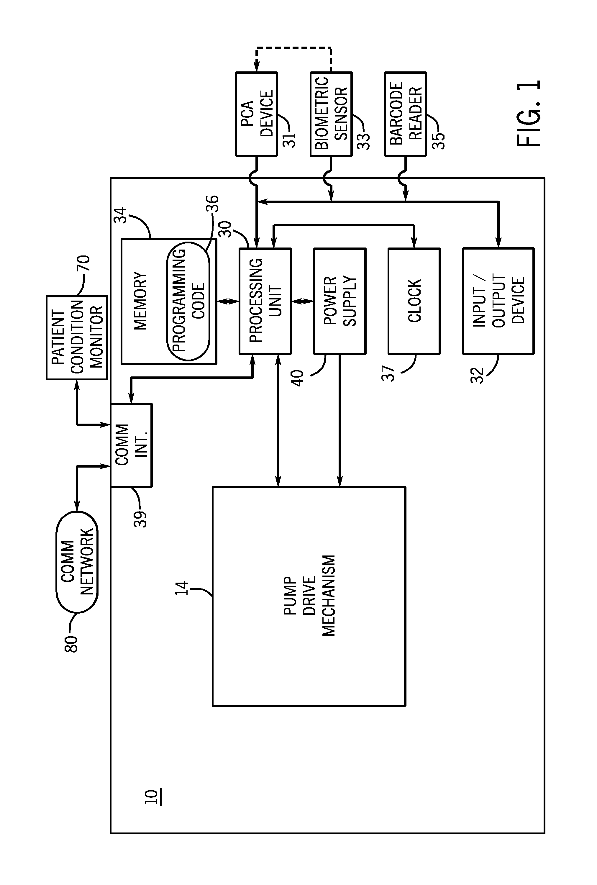 System and method for authorized medication delivery