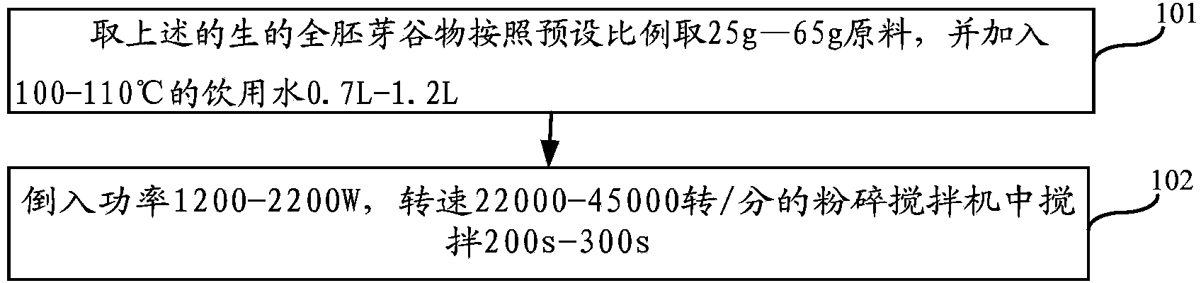 Whole-grain health tea and manufacturing method thereof