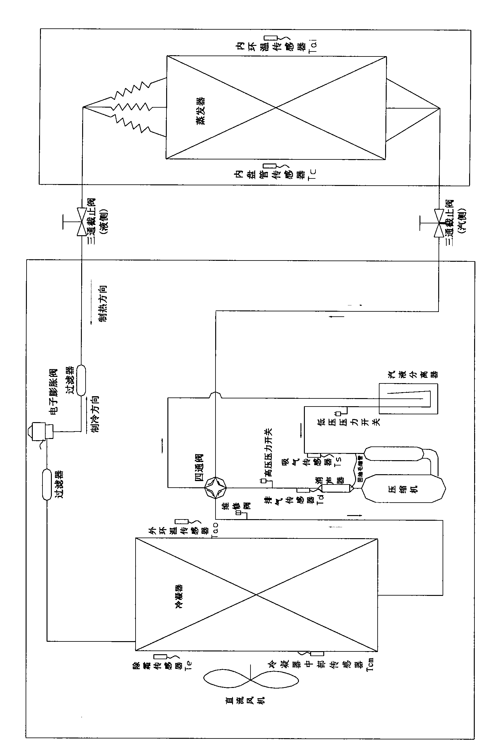 Low-temperature refrigeration air conditioner and wind speed control method thereof