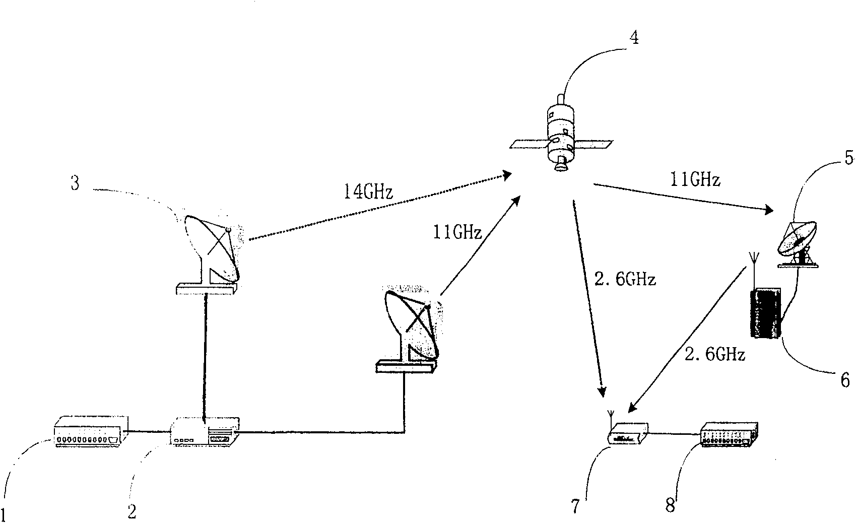 Multi-carrier digital satellite broadcasting system and digital information transmission method thereof