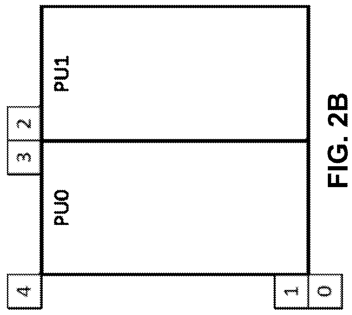 Systems and methods of adaptively determining template size for illumination compensation