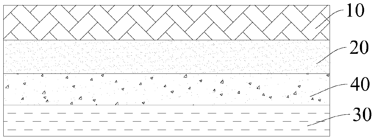 Shell, and preparation method thereof, and electronic equipment