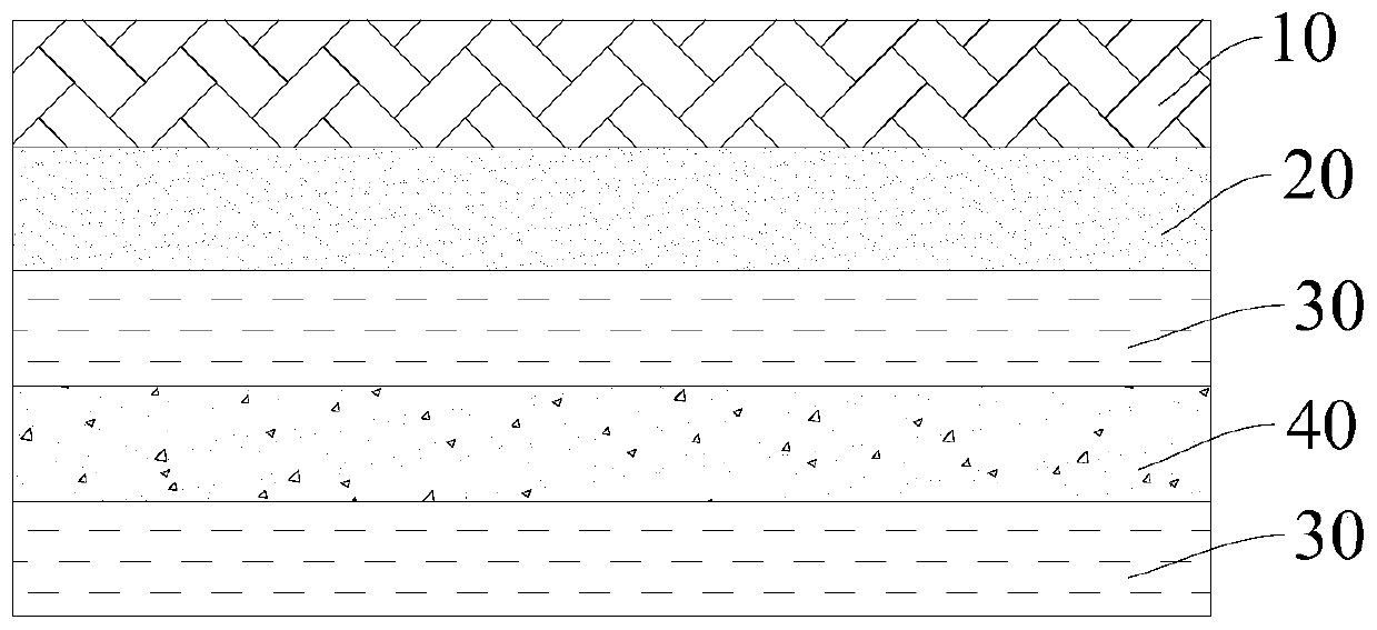 Shell, and preparation method thereof, and electronic equipment