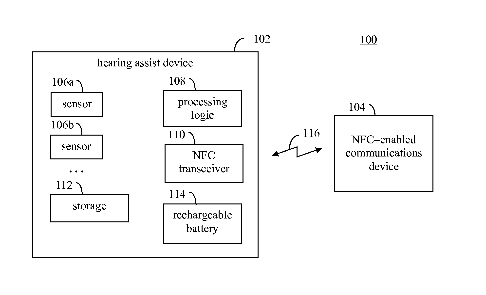 Multisensor hearing assist device for health