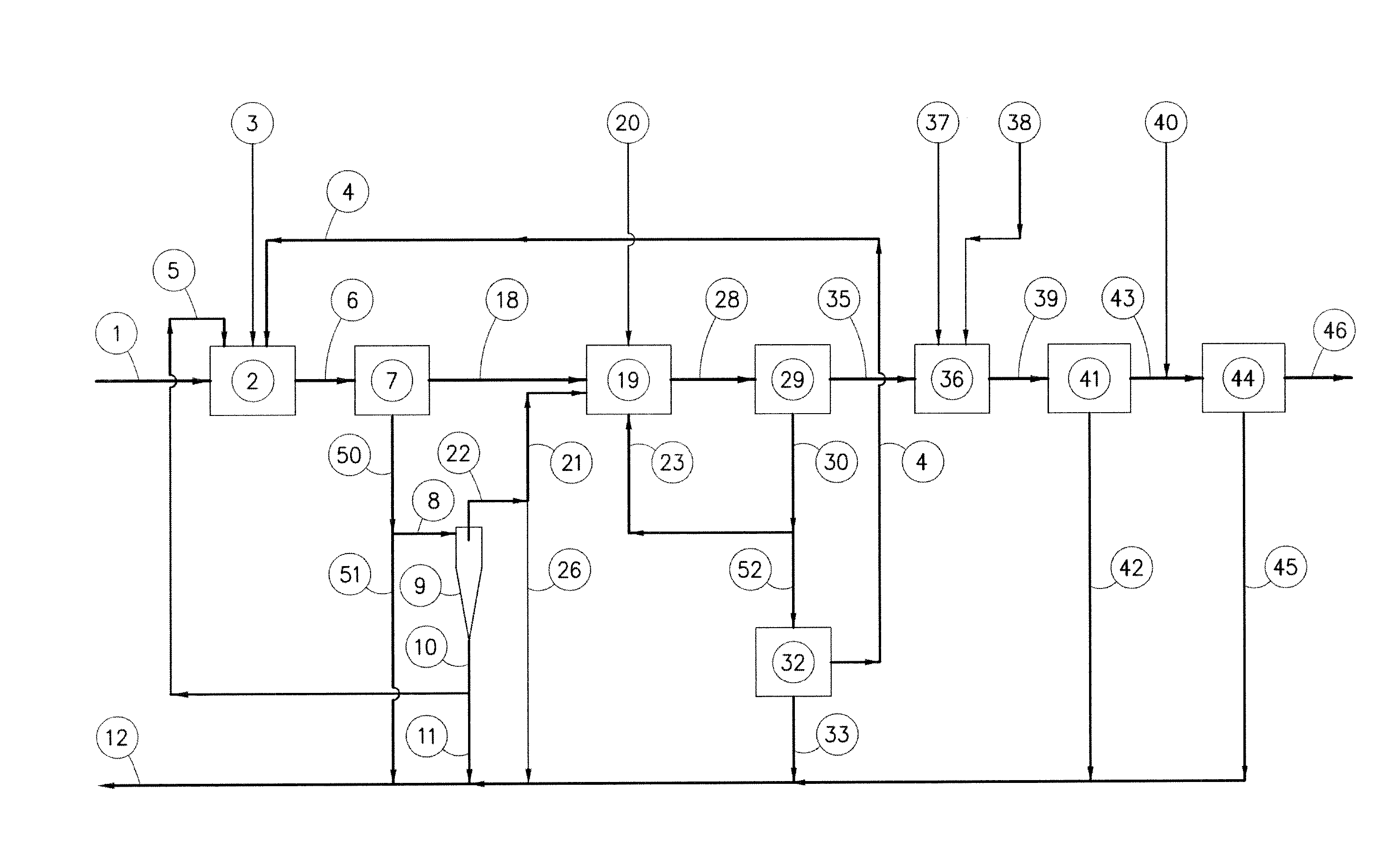 New process for the treatment of high sulphate waters