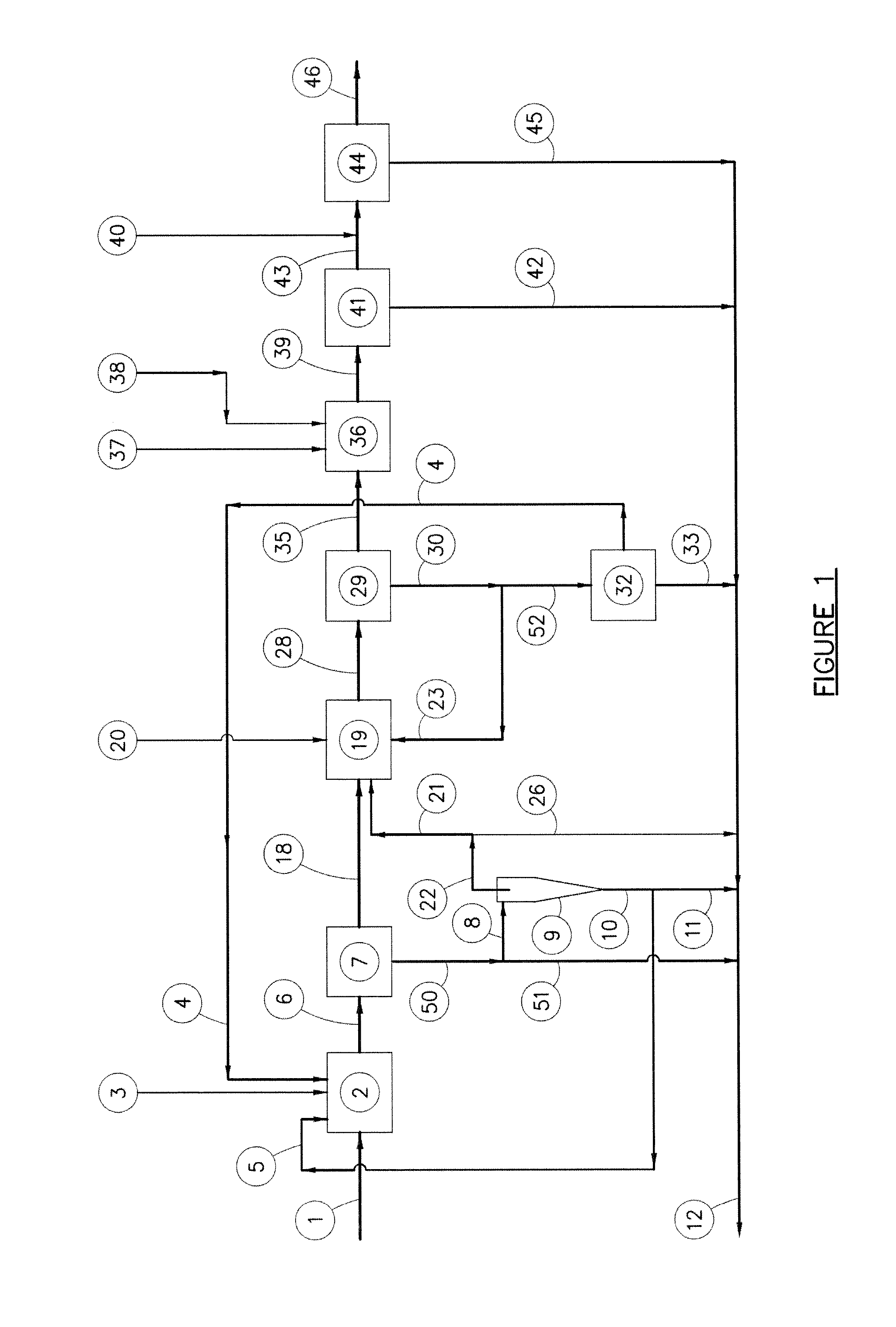 New process for the treatment of high sulphate waters