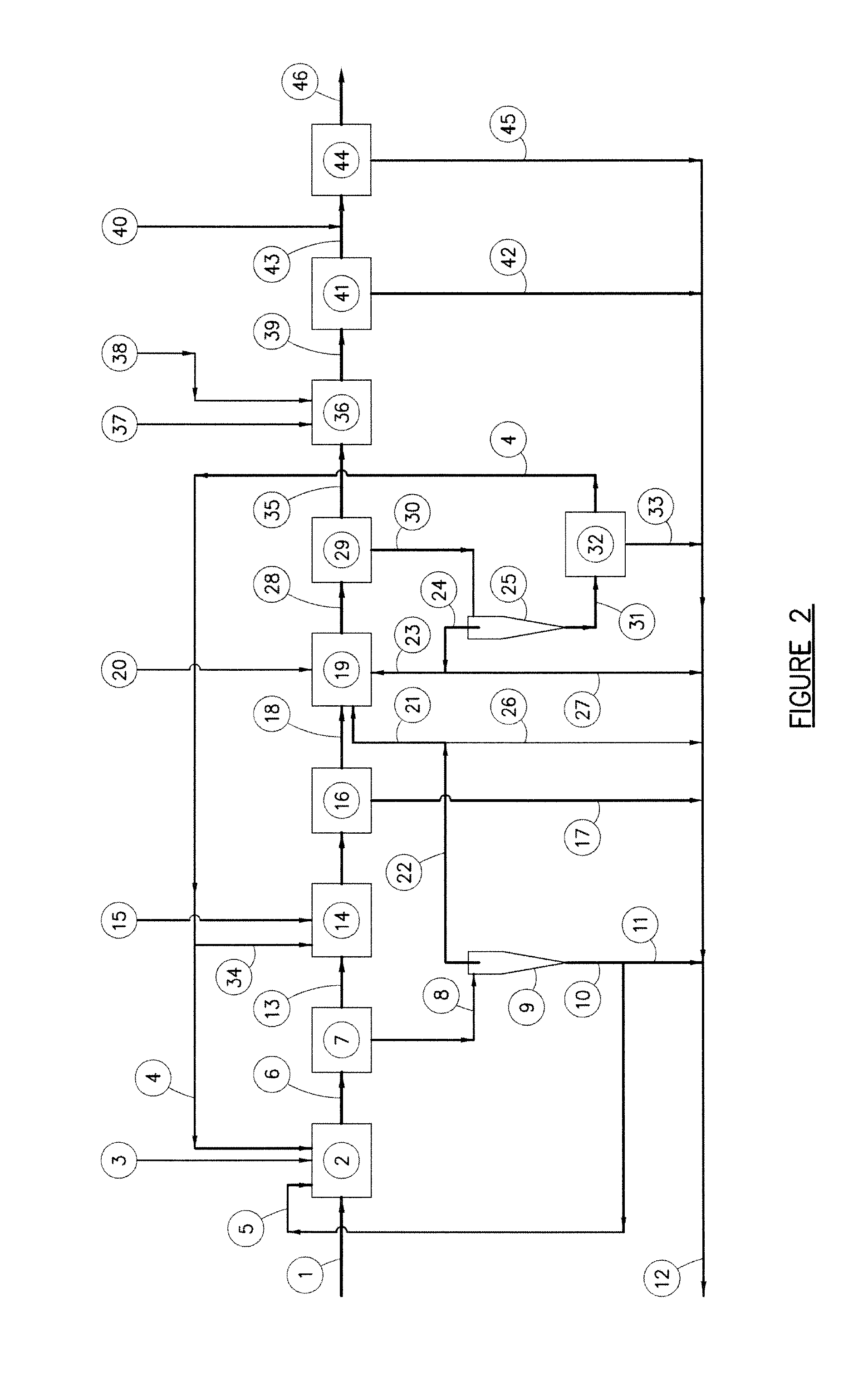 New process for the treatment of high sulphate waters