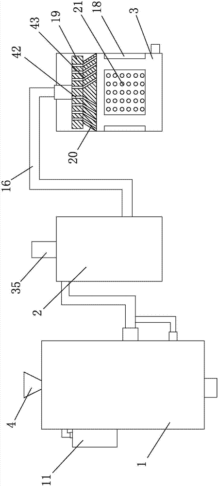 Sewage treatment device and method for landscape river way