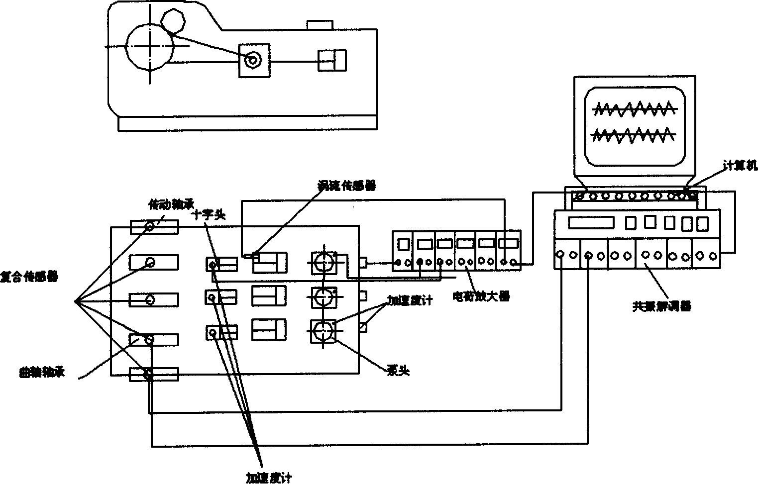 System of detecting state and failure diagnosis of oil well drill pump