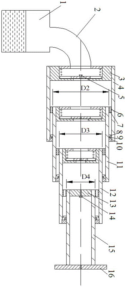 Multistage pressure-limiting adjusting hydraulic buffer