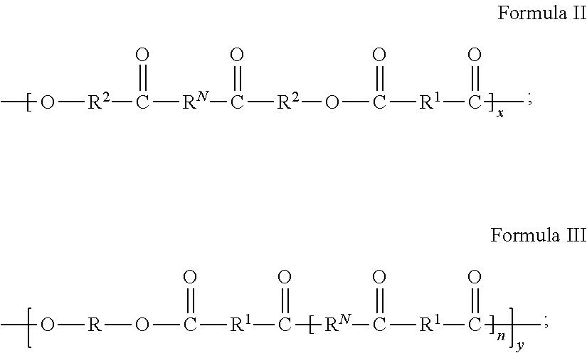 Metal Organic Framework Filled Polymer Based Membranes