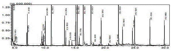 Application of agastache rugosus volatile oil to suppression of growth of drug-resistant escherichia coli