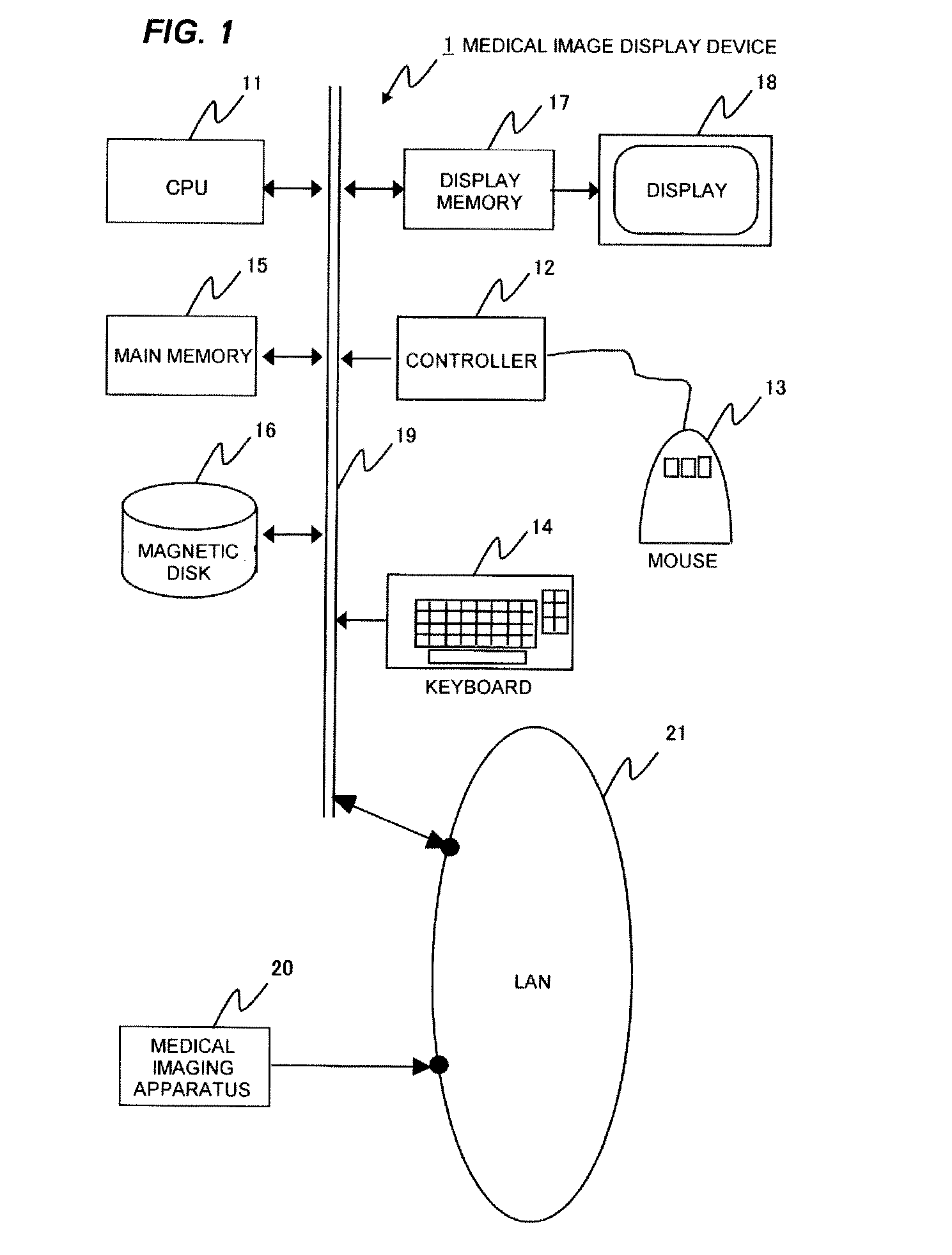 Image display device for medical applications, image display method for medical applications