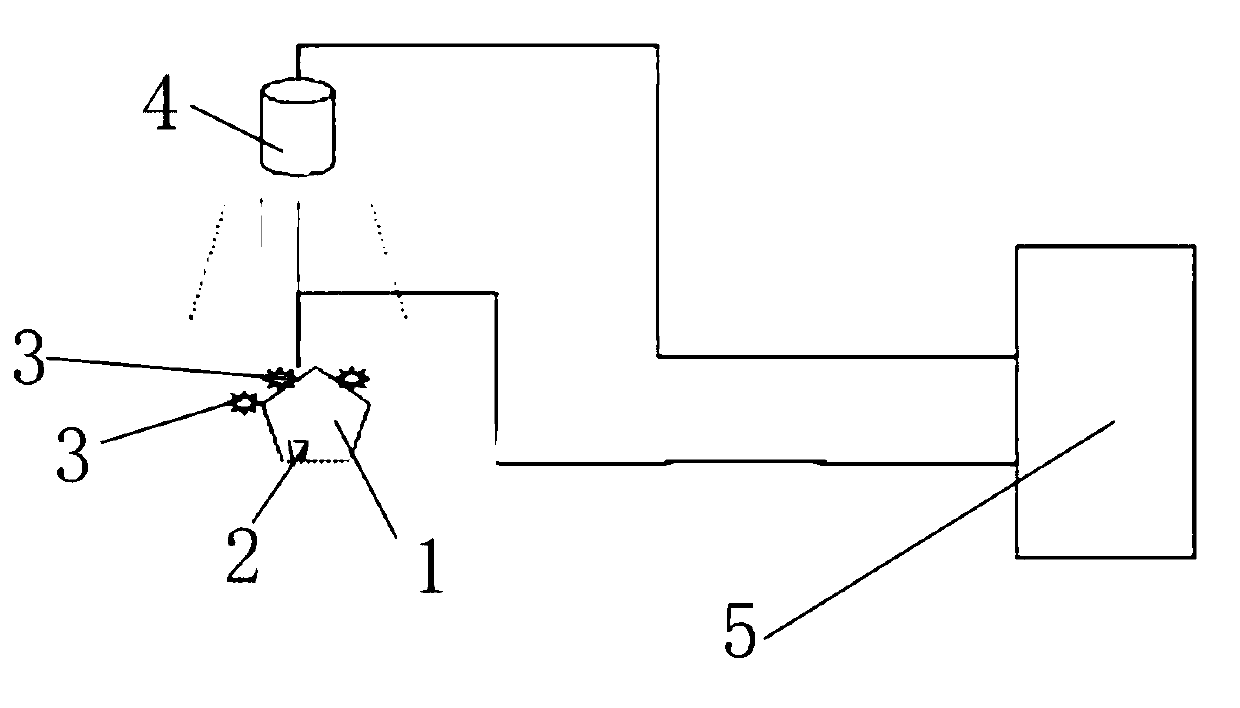 Three-dimensional ultrasonic positioning and surgery navigation system as well as image processing method thereof