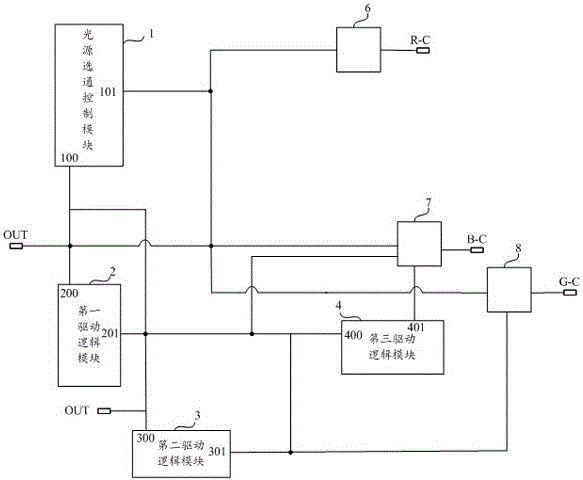 Projection light source drive and control circuit