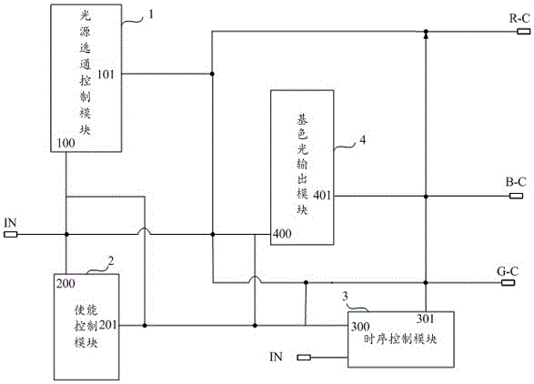 Projection light source drive and control circuit