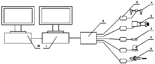 Steel penstock and expansion joint operating parameter automatic monitoring system and evaluation method thereof