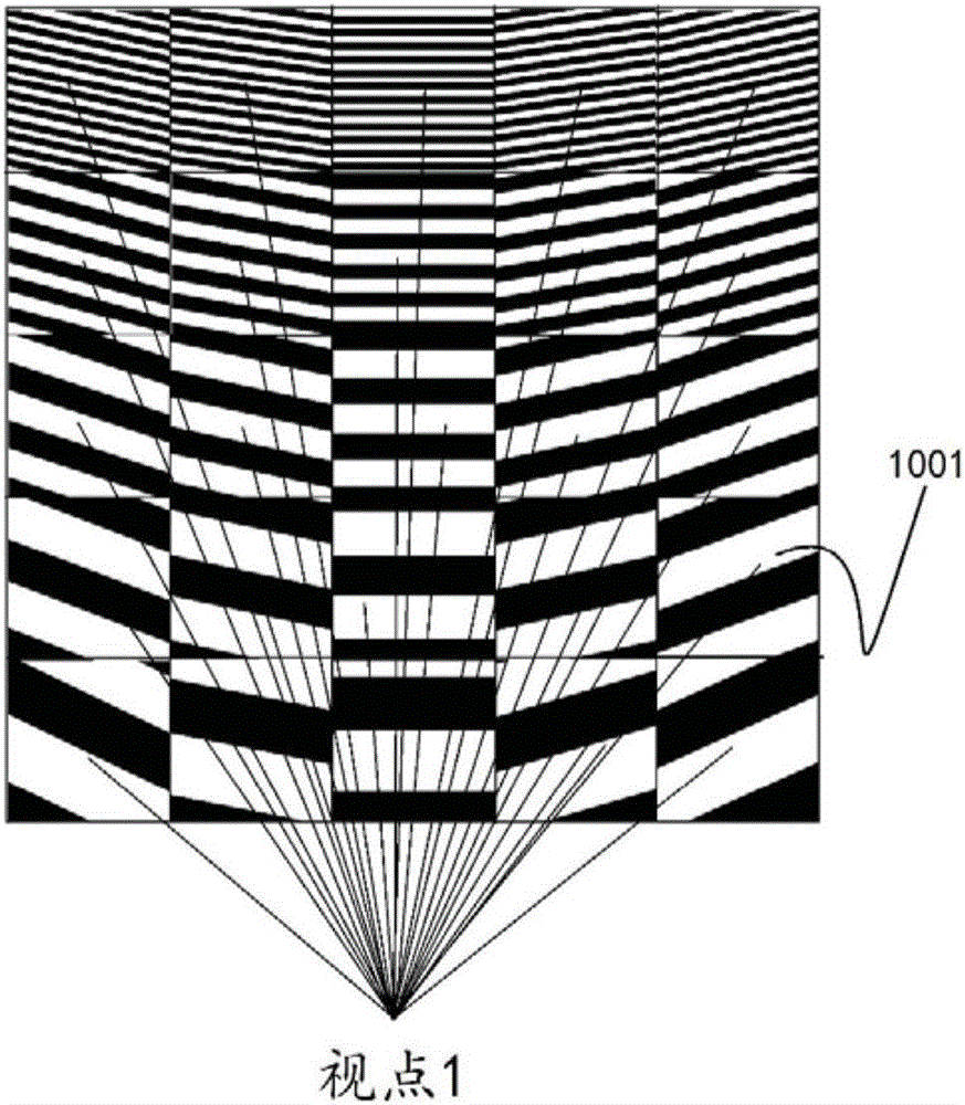 Waveguide device and three-dimensional display device