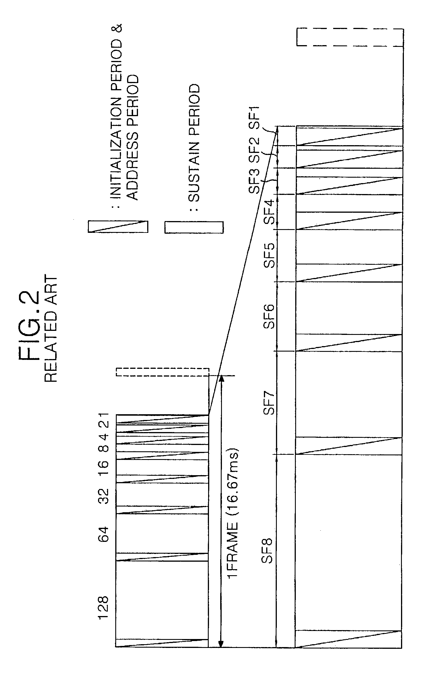 Method and apparatus for driving plasma display panel