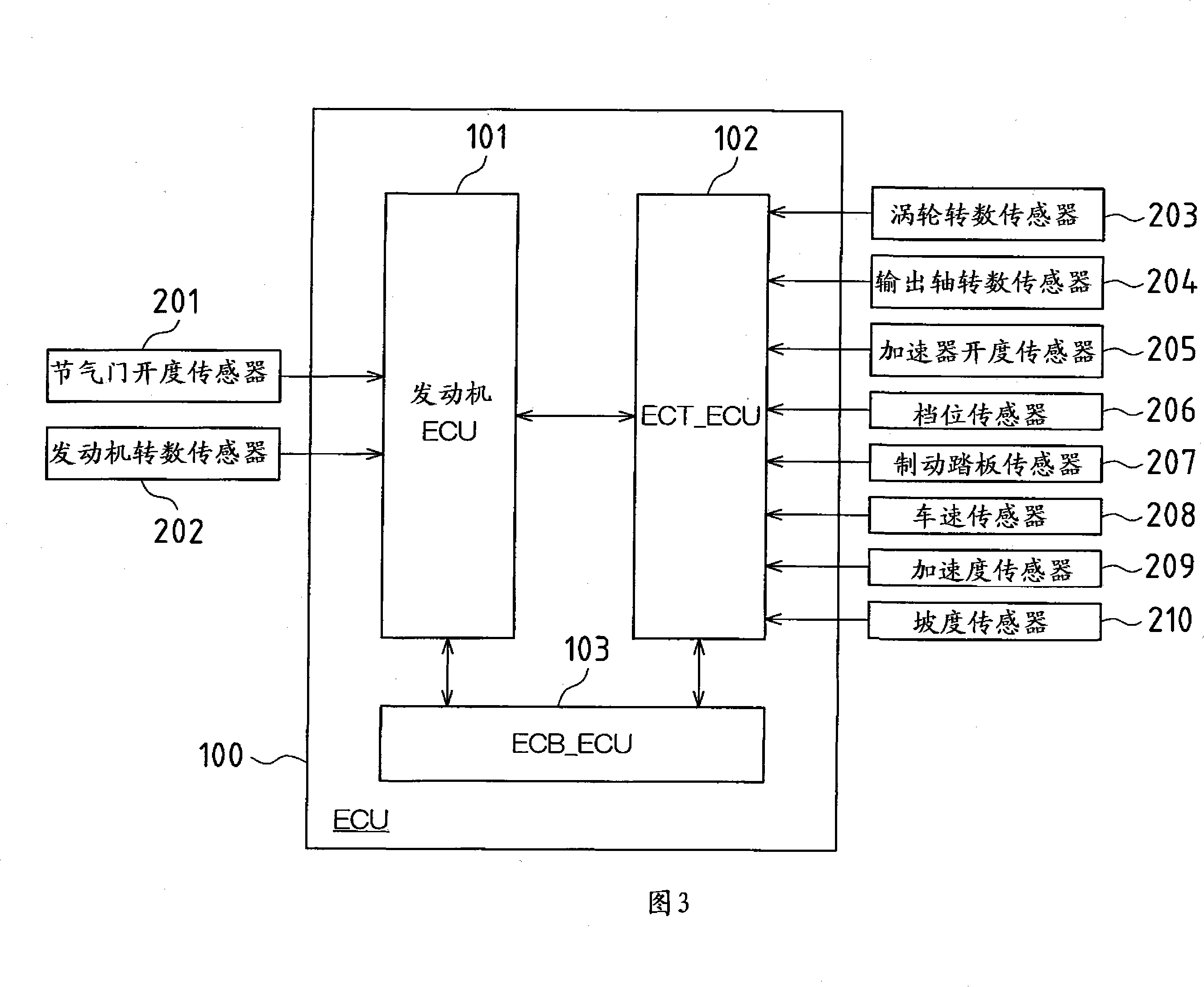 Vehicle control apparatus