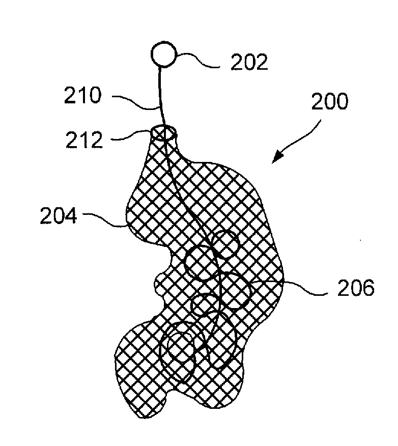 Gastric filler devices for obesity therapy