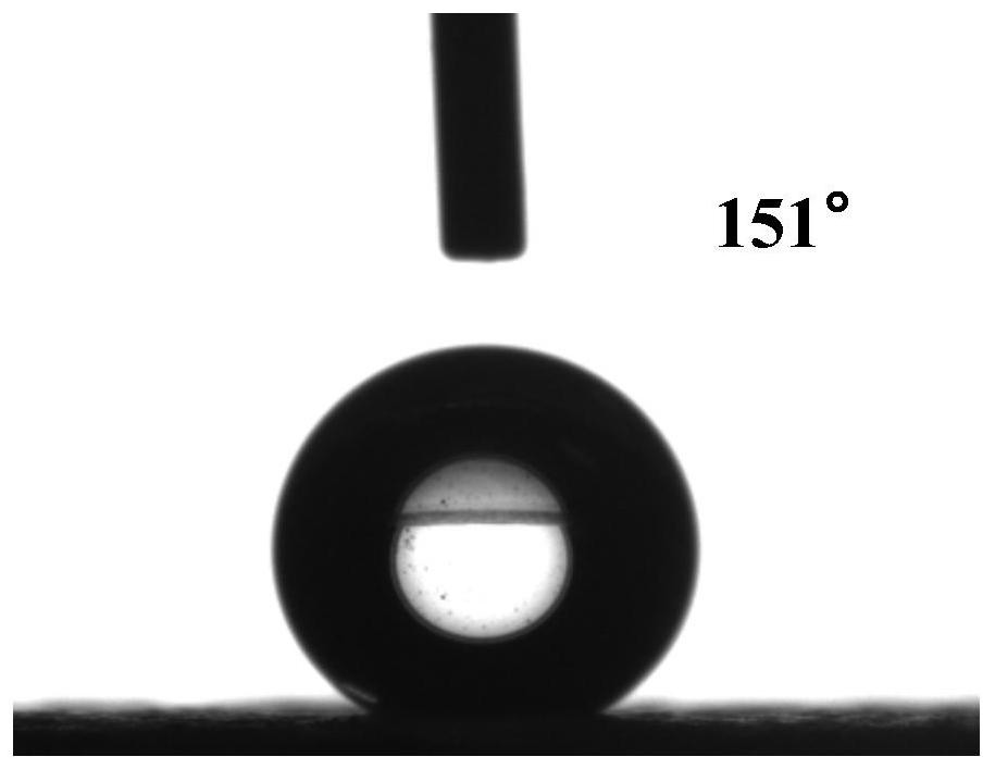 Super-hydrophobic daytime passive radiation refrigeration porous membrane and preparation method thereof