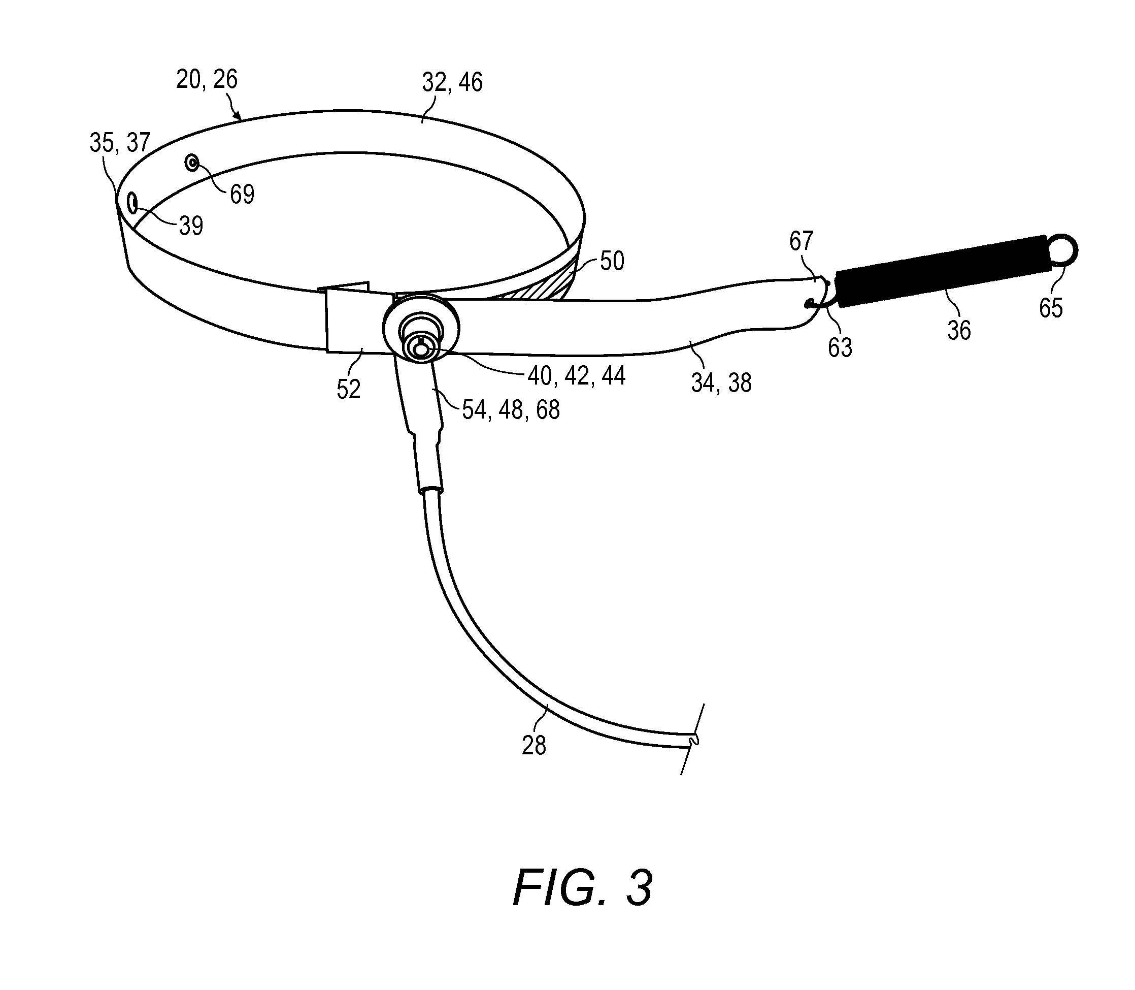 dendrometer