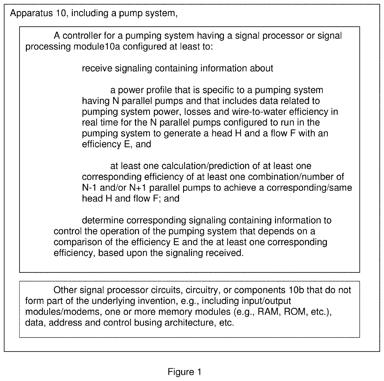 Optimal efficiency operation in parallel pumping system with machine learning