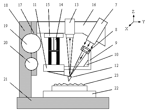 Method and system for double-tube scanner linkage tracking type atomic force microscopic detection