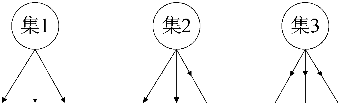 BP decoding method based on Tanner sheet margin scheduling strategy