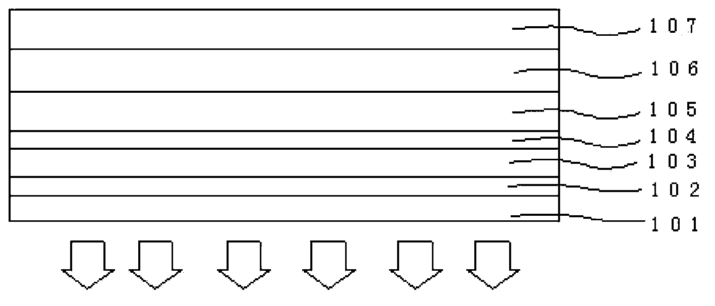 Flexible organic electroluminescent device and preparation method thereof