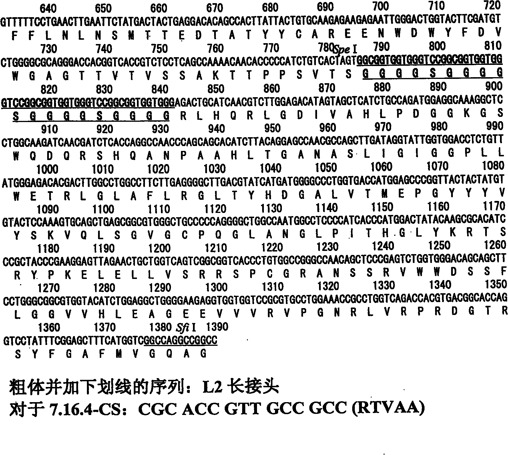 LIGHT-antitumor-antigen antibody for preventing and treating primary and metastatic cancer