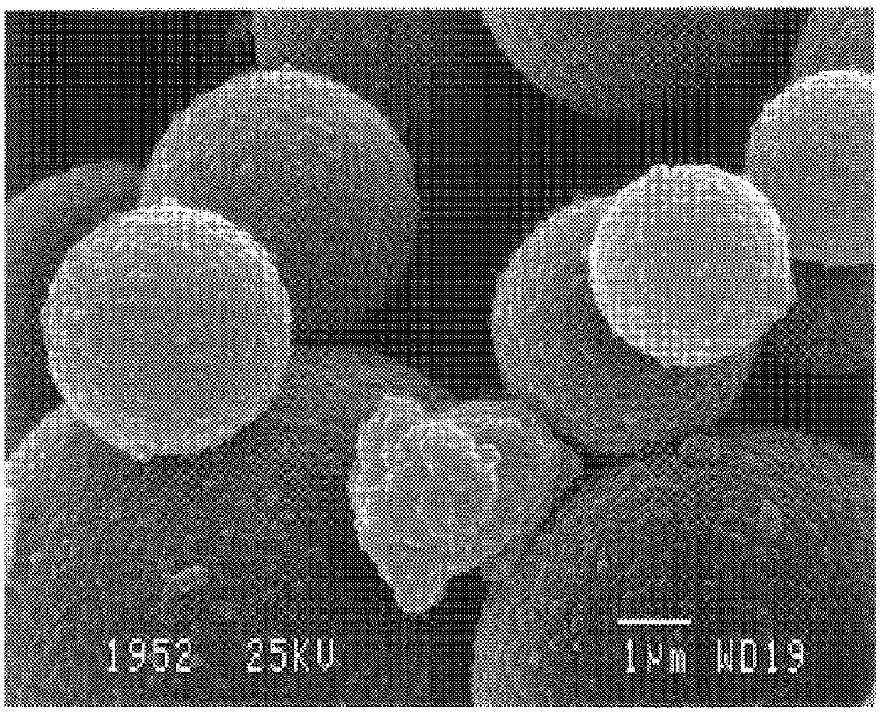 Production of aluminium hydroxide coated glass microspheres