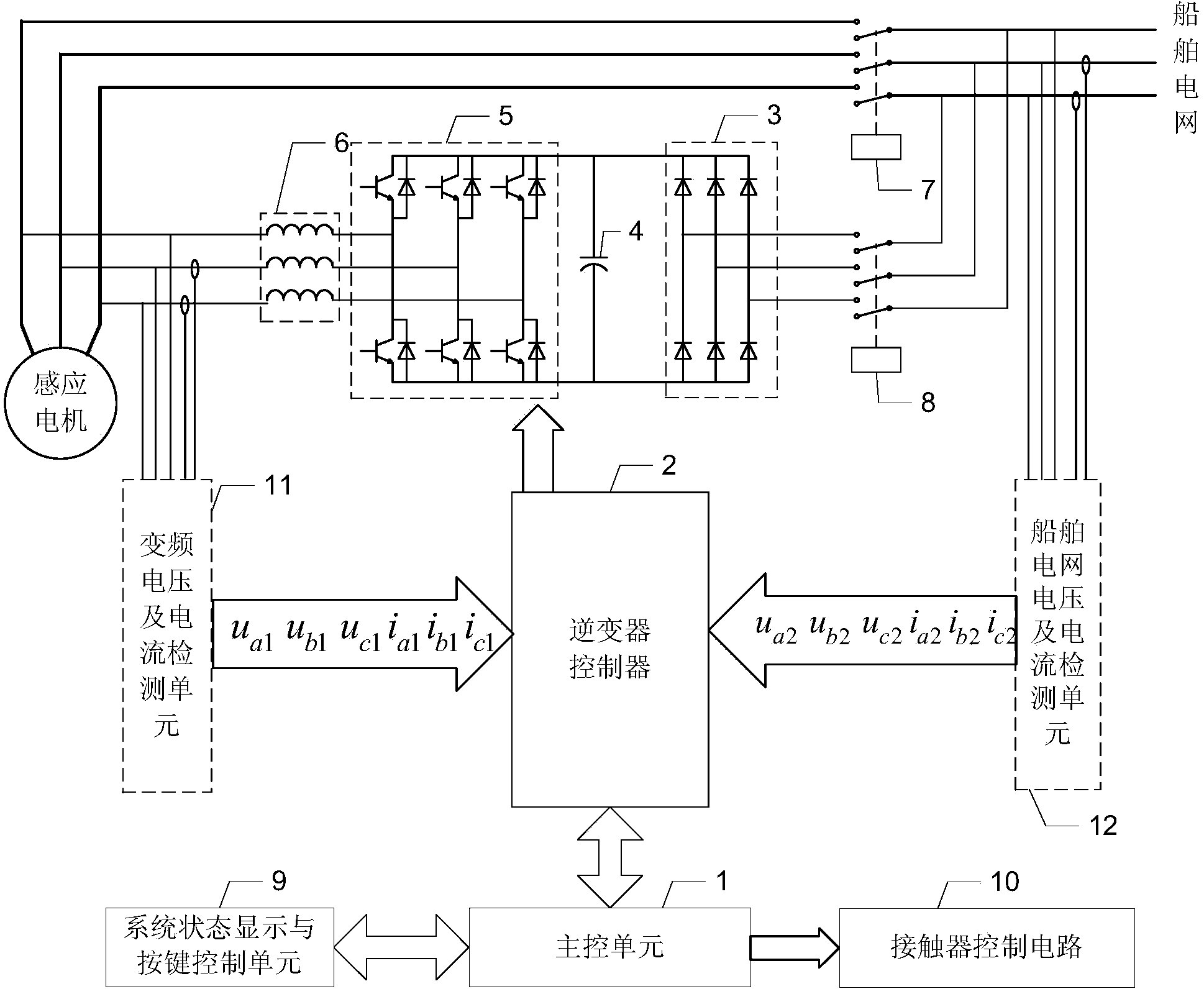 Variable frequency starting and reactive compensation integrated control device of high-power induction machine