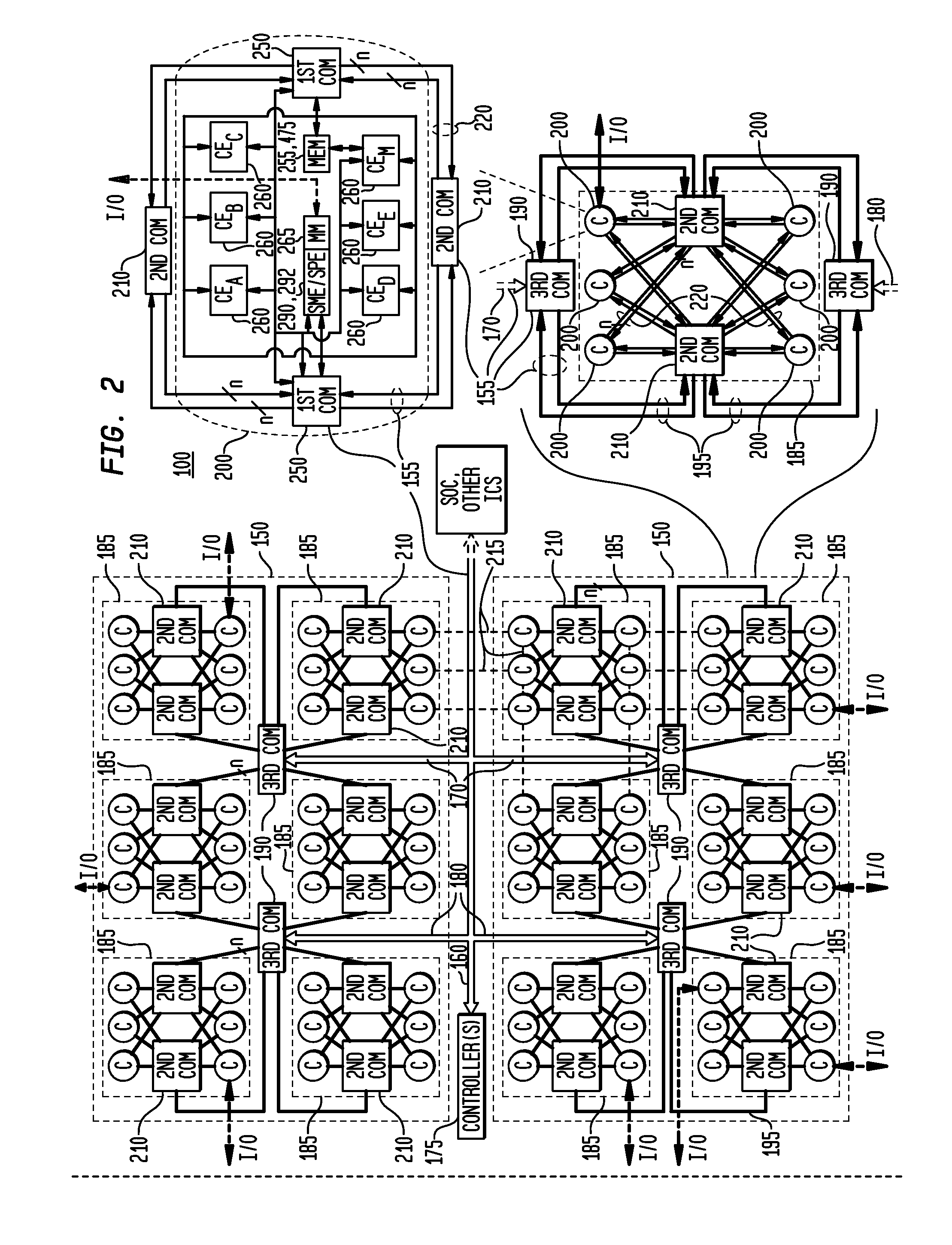 Hierarchically-Scalable Reconfigurable Integrated Circuit Architecture With Unit Delay Modules