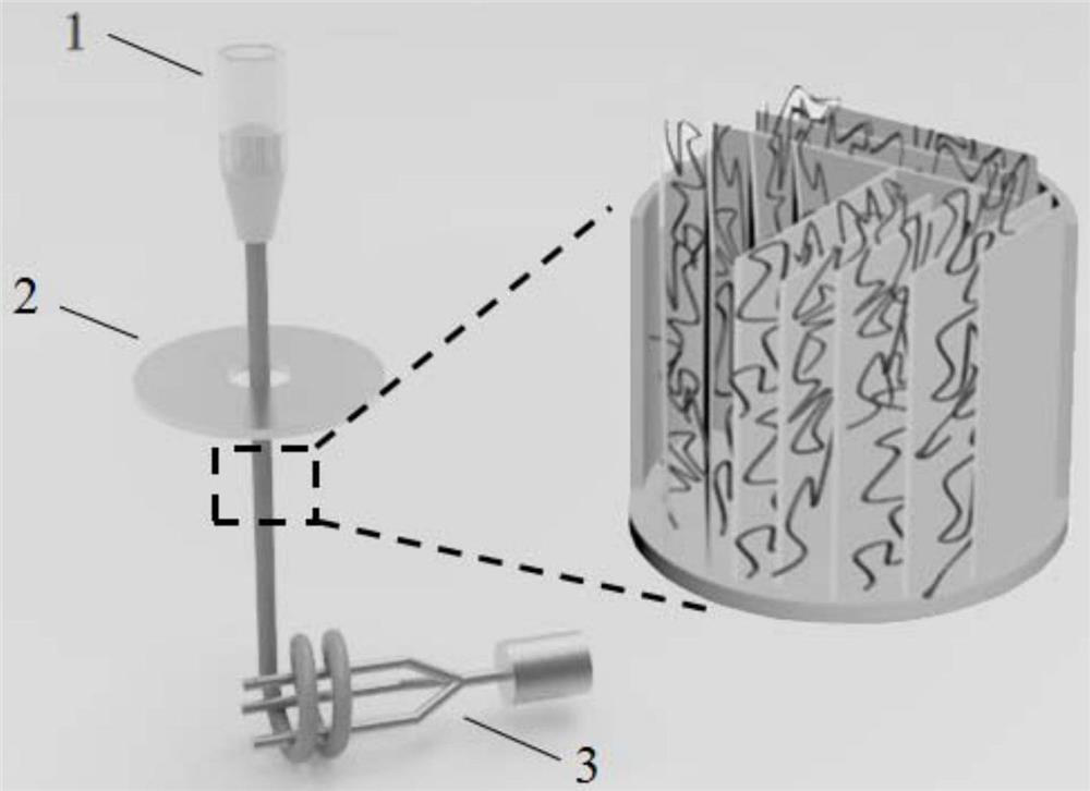 Preparation method, product and application of UV-resistant porous fiber with oriented pore structure