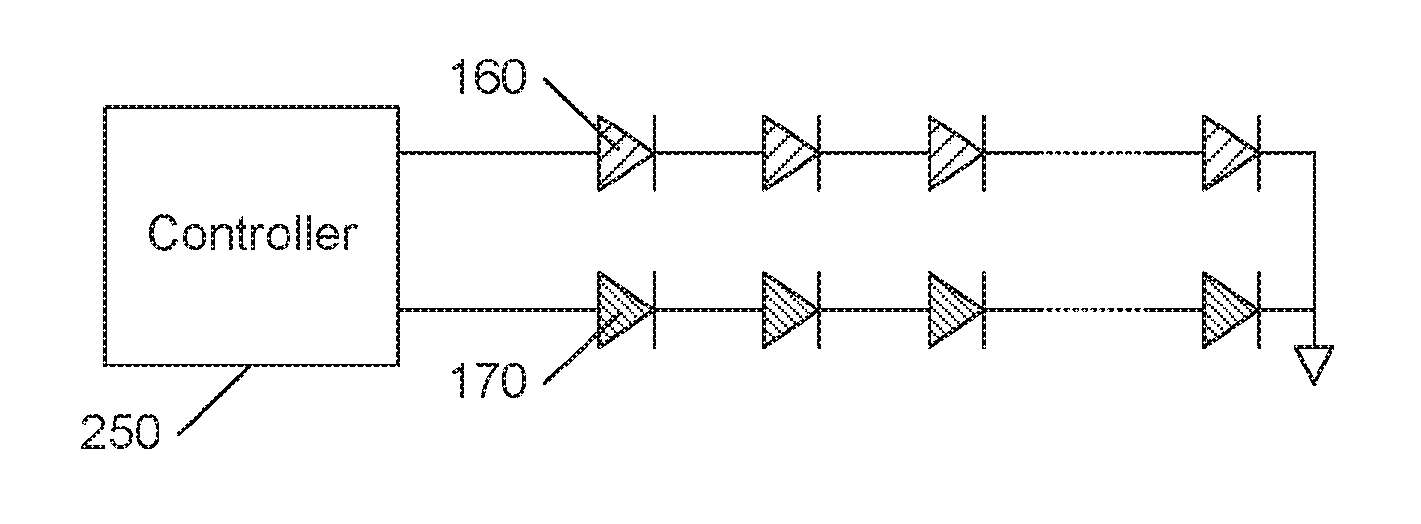 Hybrid chip-on-board LED module with patterned encapsulation